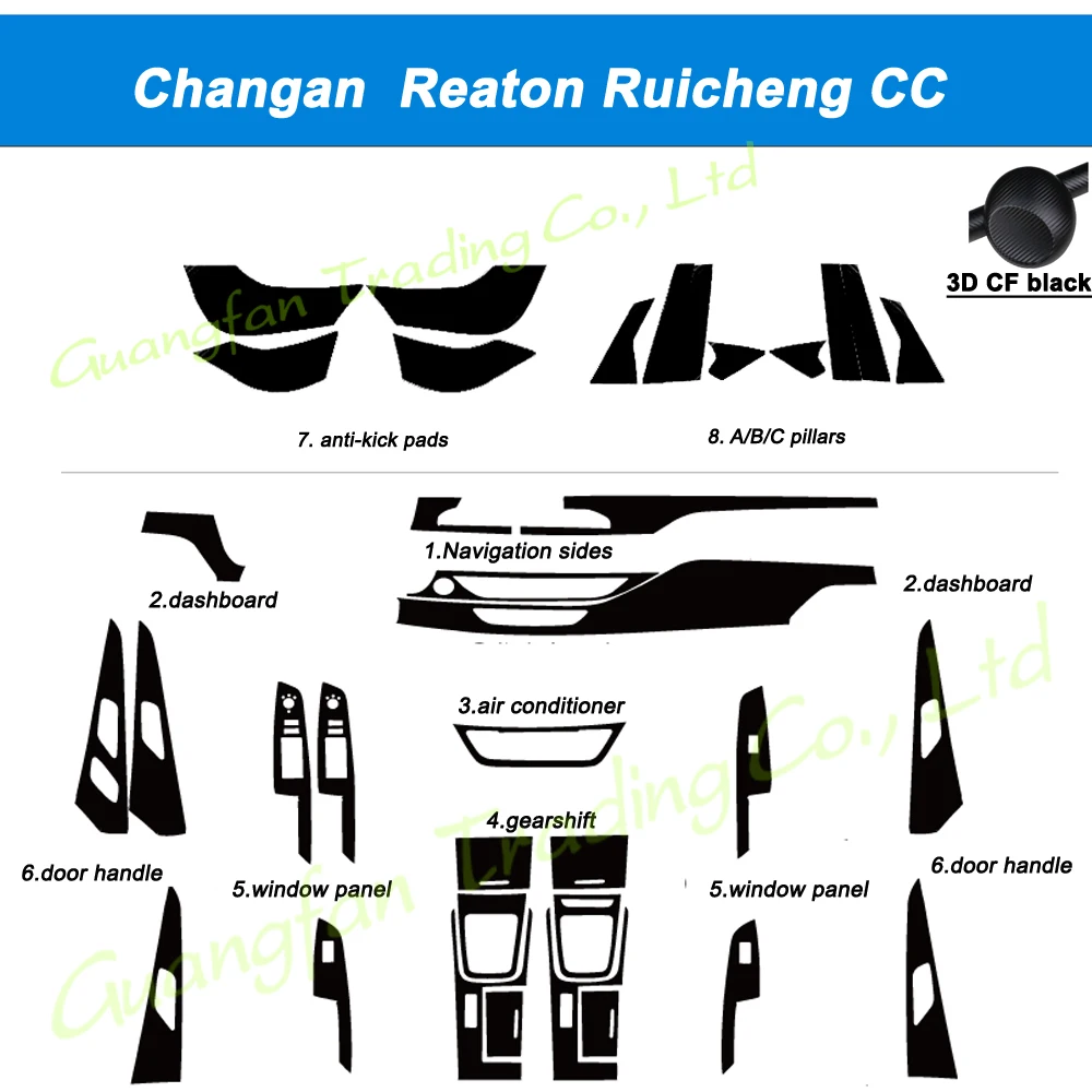 Za Changan Reaton Ruicheng CC Notranje zadeve Centralni Nadzorni Plošči Vrata Ročaj 5D Ogljikovih Vlaken Nalepke Nalepke Avto styling Accessorie5